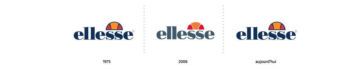 Evolution logotype marque Ellesse / Logomania / Blog / Agence Register Design