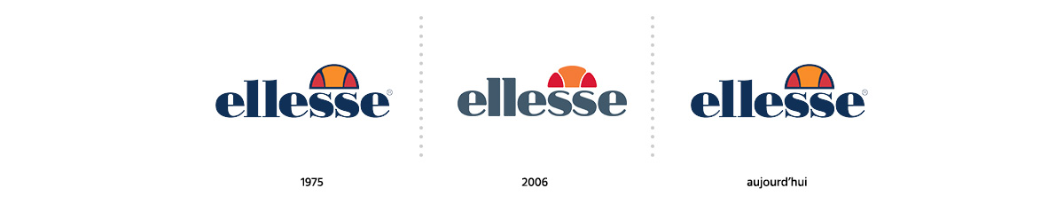 Evolution logotype marque Ellesse / Logomania / Blog / Agence Register Design